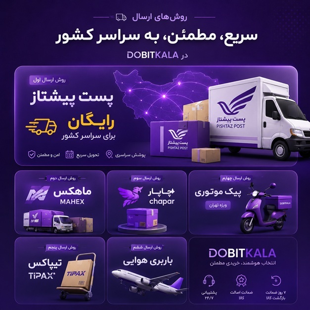 شیوه‌ها و زمان ارسال سفارش در دوبیت کالا