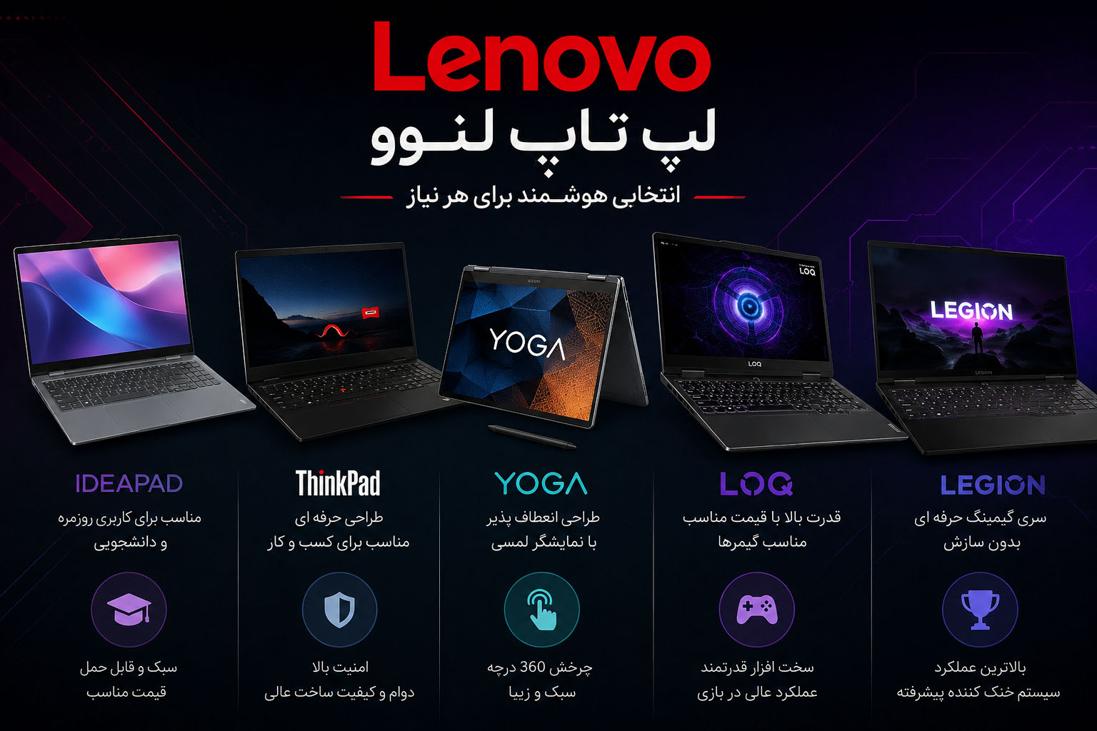 خرید لپ تاپ لنوو (LENOVO)